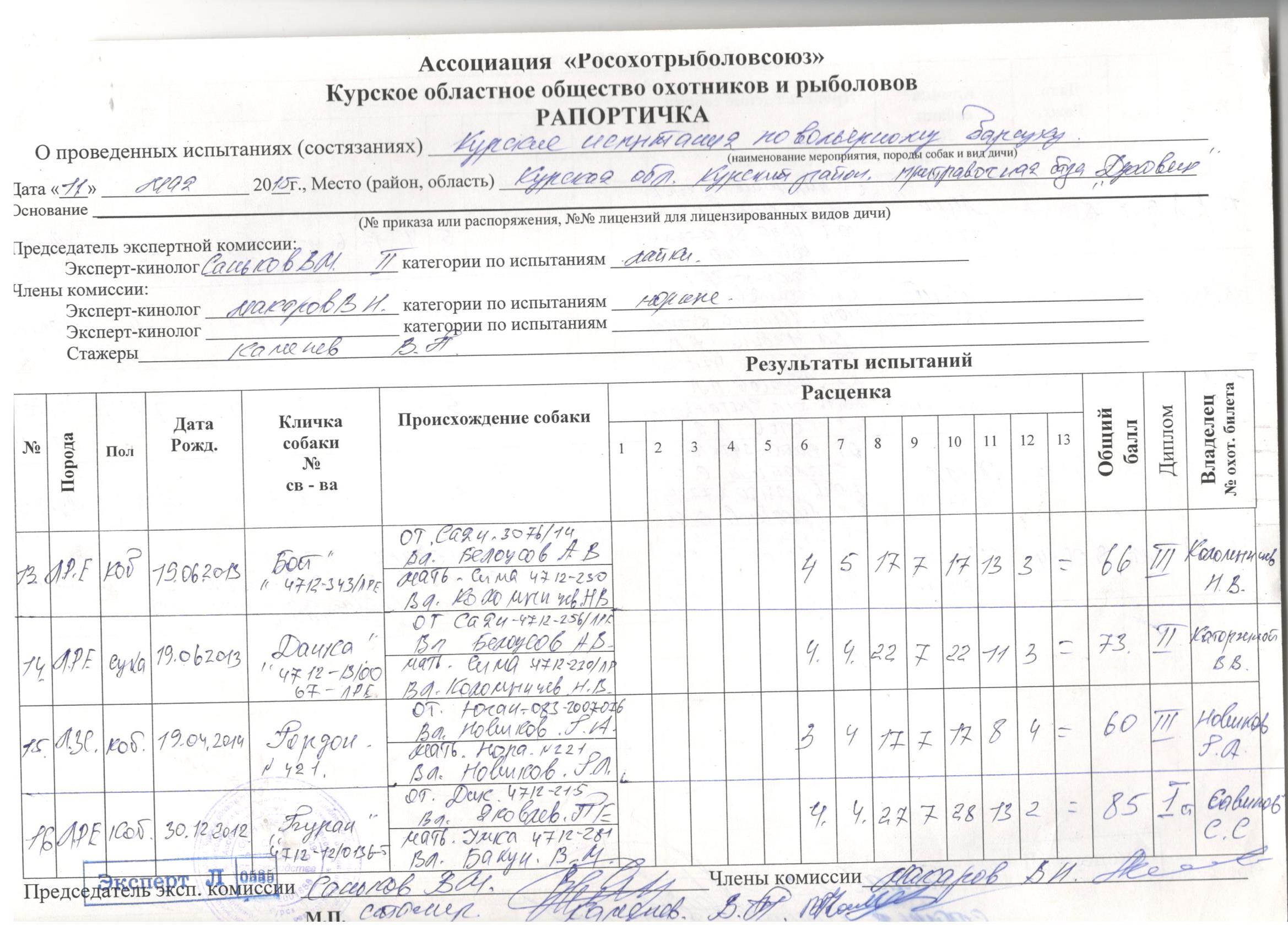 Расписание типография духовец курск